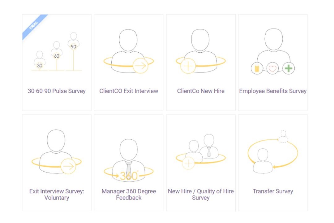 Image showing different surveys available in TalentPulse, Retensa Software Platform