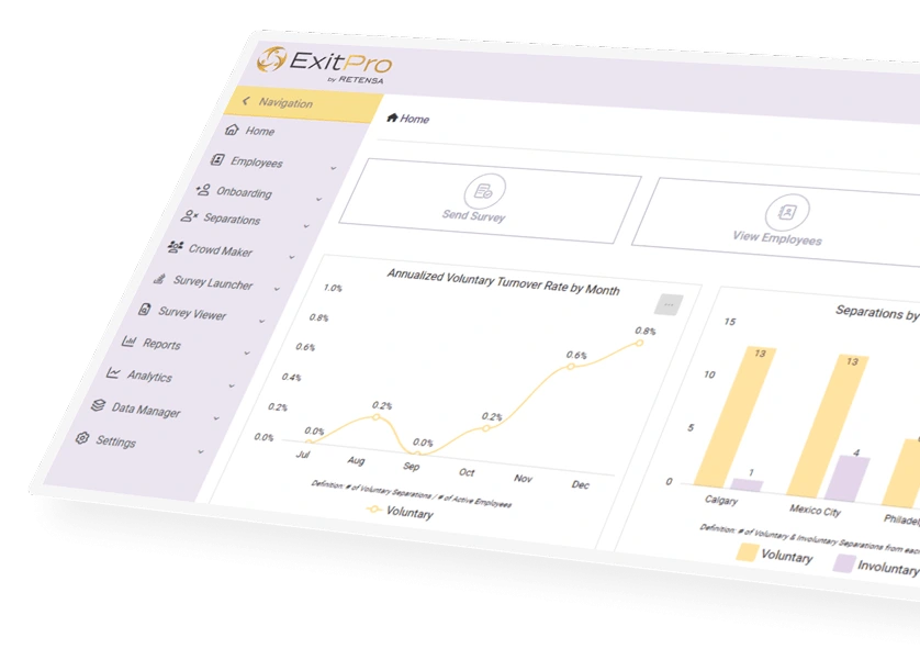 ExitPro dashboard showing voluntary turnover analytics and survey tools for insights.