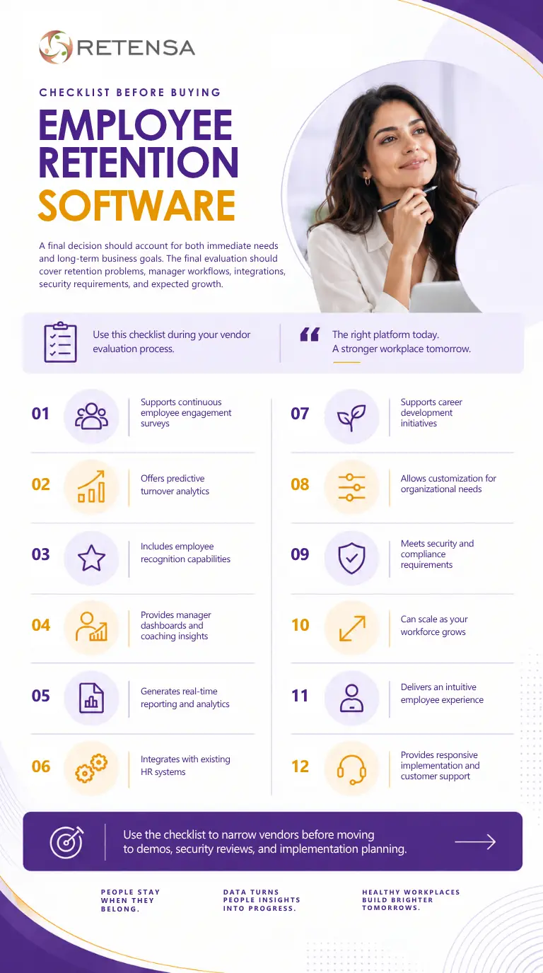 Best Employee Retention Software