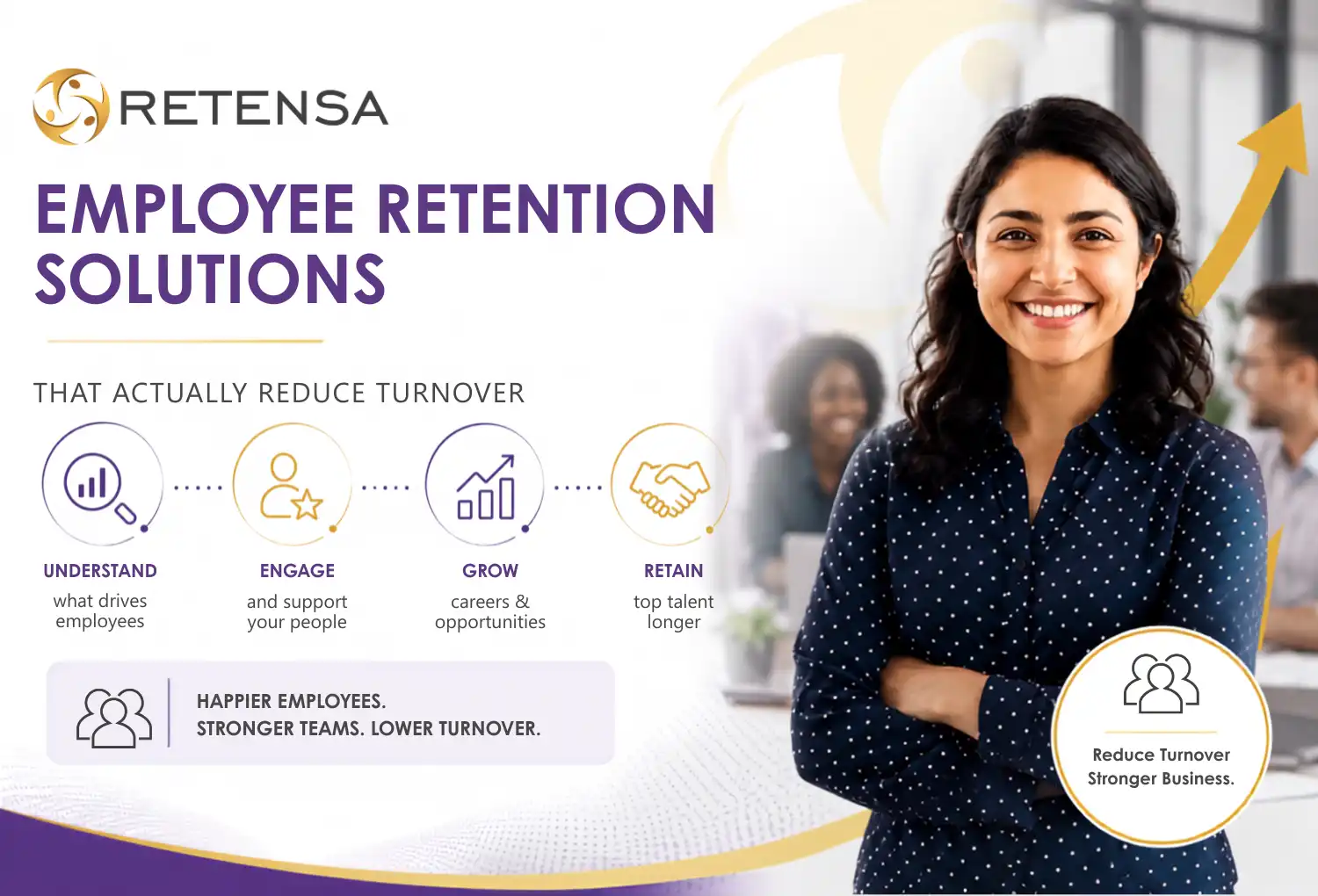 Retensa employee retention solutions to reduce turnover